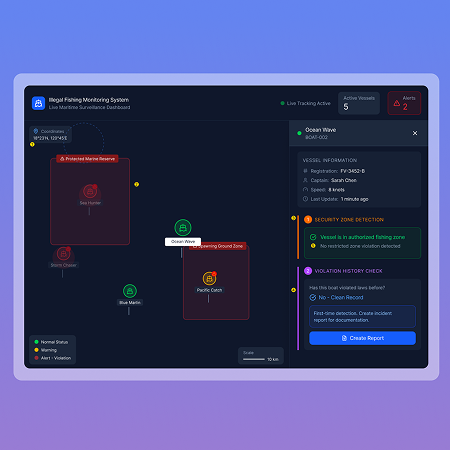 Portfolio work preview 5